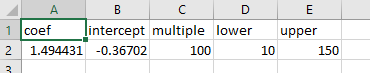 Calibration file